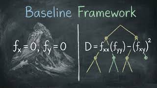 Local /Absolute Minima and Maxima of Multi Variable Functions | First and Second Der. Test | CALC-3