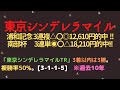 東京シンデレラマイル2022予想【大井競馬】ダノンレジーナVSスピーディキック