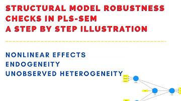 Robustness Tests in PLS Models - Nonlinear effects, Endogeneity, & Unobserved heterogeneity in PLS.