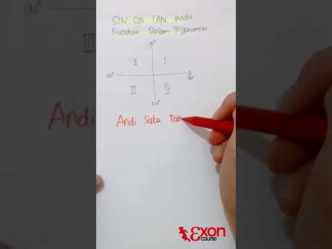 Video: Bagaimana cara kerja kuadran dalam matematika?