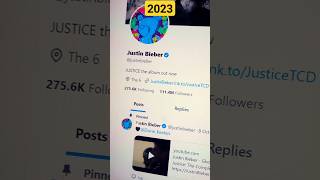 Justin Twitter in 2023