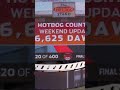 Eating 46,000 hotdogs is crazy work 🌭