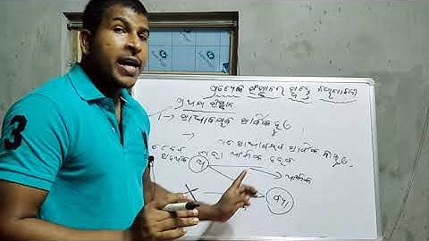 Special syllogistic rules of 1st & 2nd figure# by Parsuram sir##33
