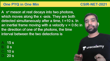 One Minute PYQ-9 | CSIR NET 2021 || Jeevitesh Rajput #shorts