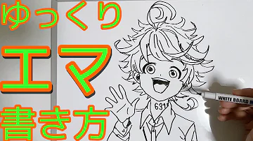 ゆっくり 描き方 ゆっくり 描き方