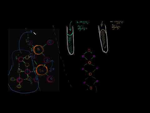 კაპილარულობა და რატომ ვხედავთ მენისკს