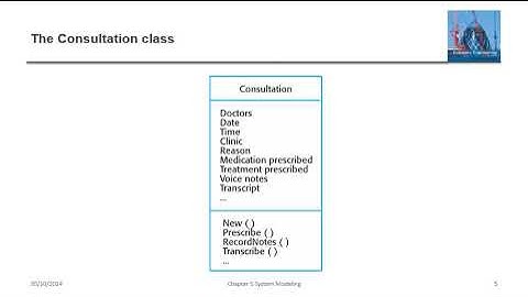 Lecture 23 class diagrams structural models