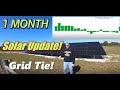One Month Update! - Ground mount whole house solar grid tie system - 15.4KWH
