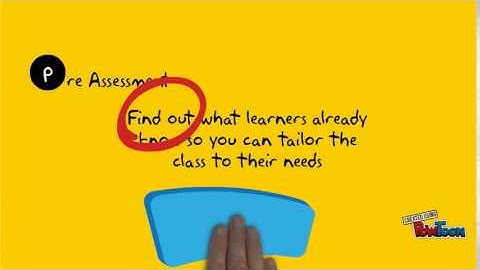 Lesson Design using "BOPPPS" Model