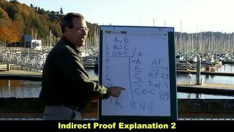 Indirect Proof Explanation 2_HD.mp4 - YouTube.mp4