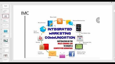 Module- 1. Introduction to advertising |Part 1|