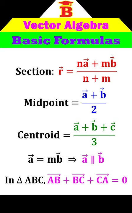 Vector Algebra Basic Formulas - YouTube