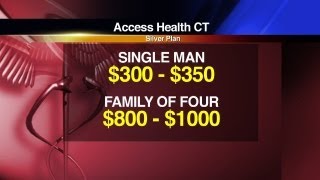 Healthcare coverage costs in CT