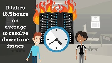 OnPage helps reduce MTTR