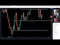 Live Forex Trading - NY Session 4th March 2021