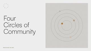 Four types of community we all need (and the two that matter most)