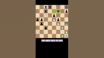 Insane bishop interference #chess #chesstactics