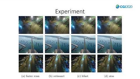 FIOU Tracker: An improved algorithm of IOU Tracker in video with a lot of background inferences