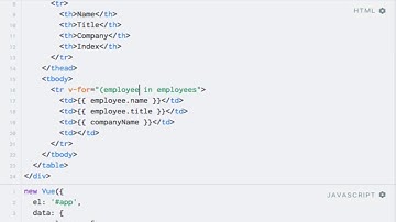 Accessing the loop index with v-for directive