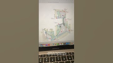 Enhancing On-Site Operations with QR Technology