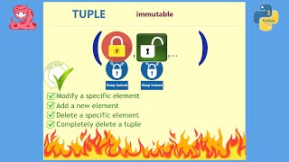 Python TUPLE are immutable