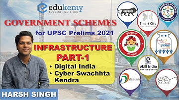 Government Schemes for Infrastructure - part 1 | Important Schemes for UPSC Prelims 2021