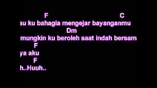 OST Teduhan Kasih] Hanya Aku   Hyper Act [Kord & Lirik]