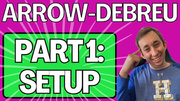 Arrow-Debreu Equilibrium Set-Up | Macro Struggle | ADE Part 1