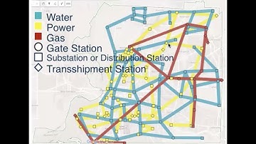 PRIISM - Probabilistic Resilient Interdependent Infrastructure System Modeling