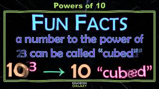 5th Grade - Math - Powers of 10 - Topic Overview Part 1 of 2