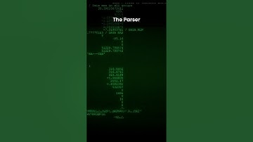 Compiler lexical analyzer overview
