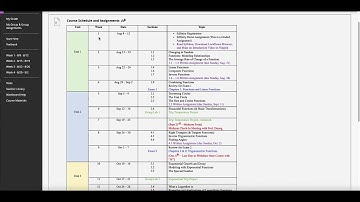 MATH 110 Course Overview