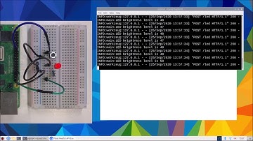 Practical Python Programming for IoT | 3. Networking with RESTful APIs and Web Sockets Using Flask