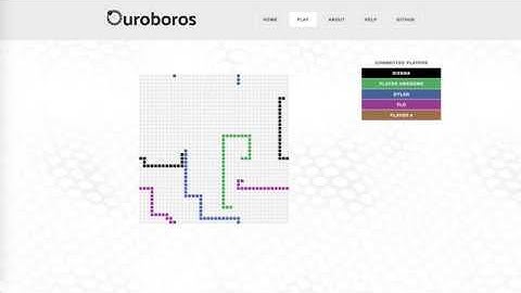 Ouroboros Demo