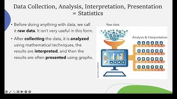 01 Introduction to Statistics