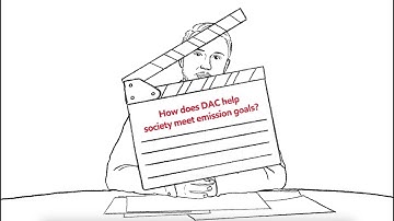 How does DAC help meet society’s emission goals? Engineer Jesse McManus Explains | ExxonMobil