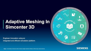 Adaptive Meshing In Simcenter 3D