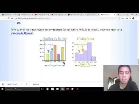 Vídeo: Diferencia Entre Gráfico De Barras E Histograma