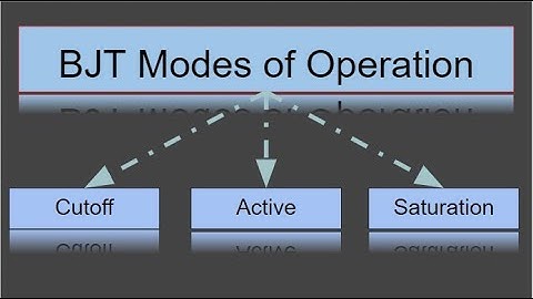 BJT Modes of operation (bjt active saturation cutoff)
