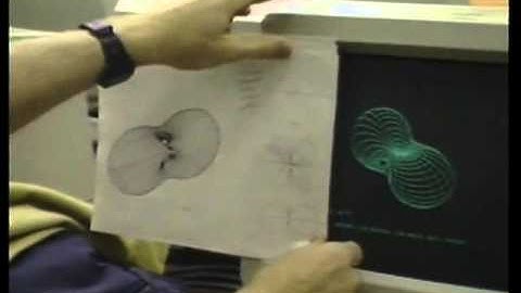 MIT Project Athena: A Computer-Aided Teaching System (1984)