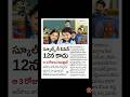 గోదావరి నీళ్లపై.. కుట్రలు హరీష్ రావు ధ్వజం | పవన్ చుట్టూ పాలిట్రిక్స్ | TGtvNews