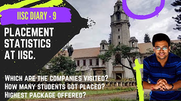 Placement Statistics at IISc| Highest , Average & Lowest Salary | Companies Visited | Placement@IISc