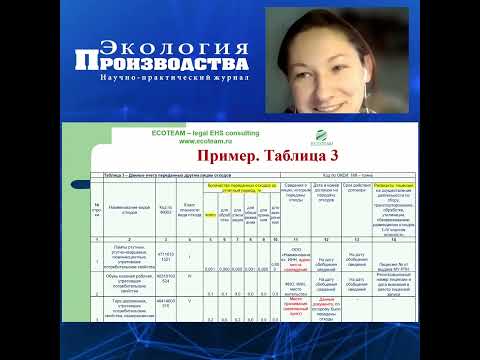 Данные учета движения отходов по Приказу Минприроды России от 08.12.2020 № 1028