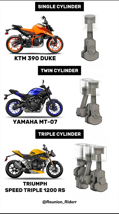 Single vs Twin vs Triple Cylinder | Engine Animation   Sound