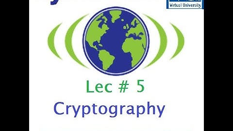 Cyber Law(cs204| lec#5 || (URDU) || with easy steps