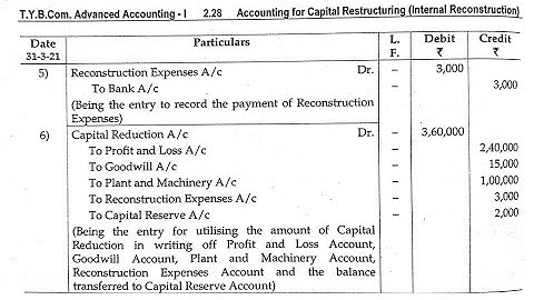 Internal Reconstruction || Unit No. 2 ||  Advanced Accounting-I || TYBCOM Sem-V || Prob No-3 || SPPU
