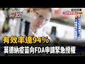 有效率達94％ 莫德納疫苗向FDA申請緊急授權－民視新聞