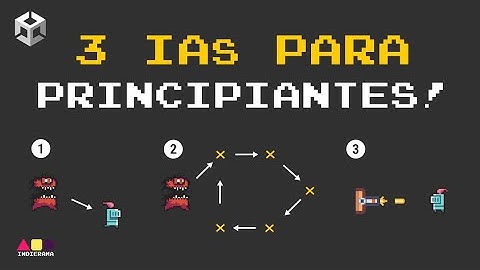 3 IA para ENEMIGOS en Unity (PRINCIPIANTES)