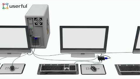 Installation Guide - Userful MultiSeat Linux 2011 - YouTube.flv