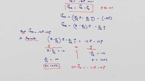 Relative Velocity T1 Shortest Distance b Awkward Angles 2005 Q2b